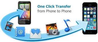 wondershare mobiletrans email and registration code