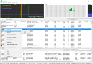 Bitsum Process Lasso Pro Crack